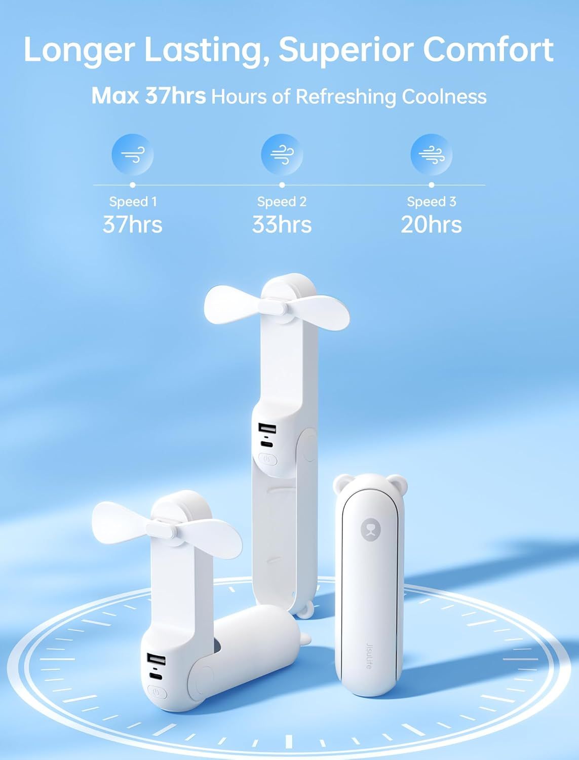 Handheld Fan with 4500 mAh Powerbank Max 37 Hours Runtime, Pocket Portable Battery Operated or USB Powered Folding Personal Fan, 3 Speeds, Gifts for Women Men Kids Gift for Festival