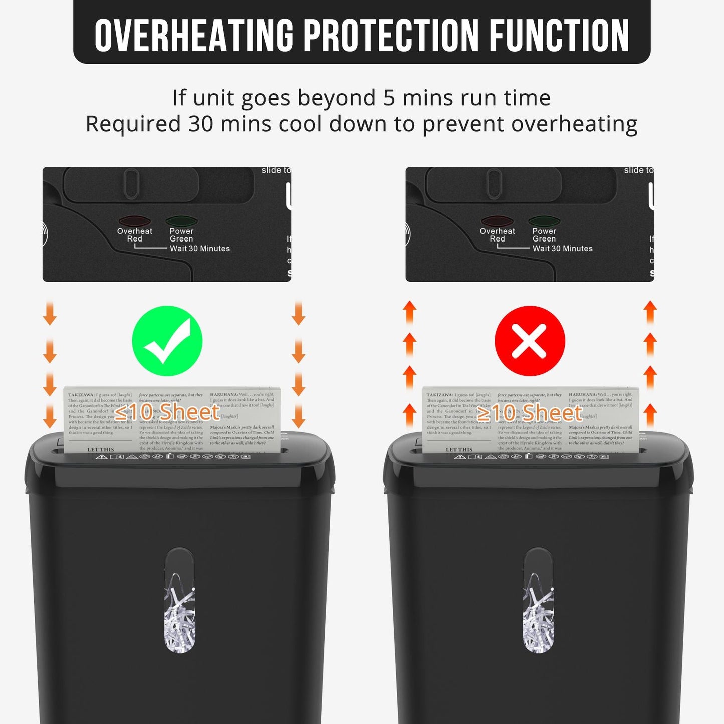 10-Sheet Strip Cut Paper Shredder, P-2 Security Level with 3.17-Gallon Basket, CD & Credit Card Shredder - Durable & Fast - Jam Proof System -ETL Certified Home Office Shredders(FBAShipping)