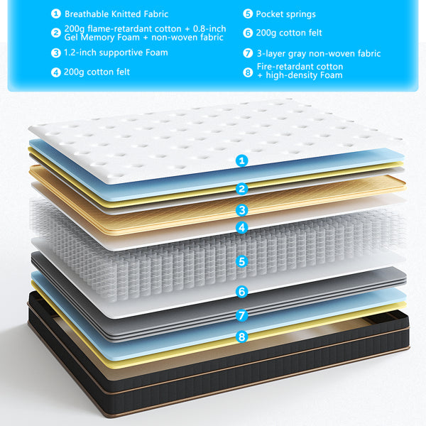 12 Inch Twin XL Mattress, Innerspring Mattress With Black Gold Trim & White Cover - Medium Firm Support, Cooling Technology For College Dorm, Guest Room & Tall Sleepers