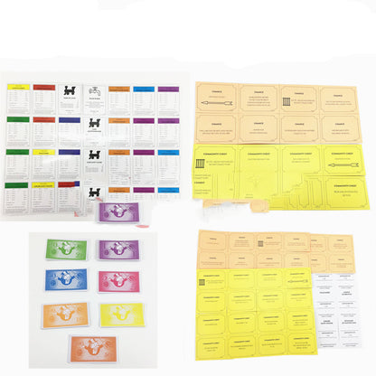 Classic English Monopoly Game Board