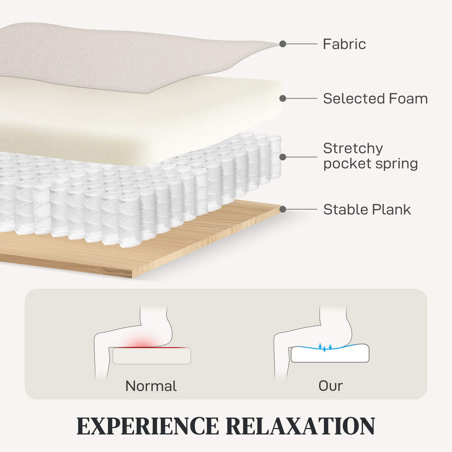 Recliner Chair, Wide Swivel Rocker Chair, Overstuffed Single Sofa with Pocket Spring, Footrest, Quick Assembly, Cream