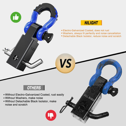 Heavy-Duty Shackle Hitch Receiver with 2-Inch Compatibility, 45,000 lbs Breaking Strength, 3/4" D Ring Trailer Pin, Solid Recovery Towing Kit for Trucks and Off-Road Vehicles