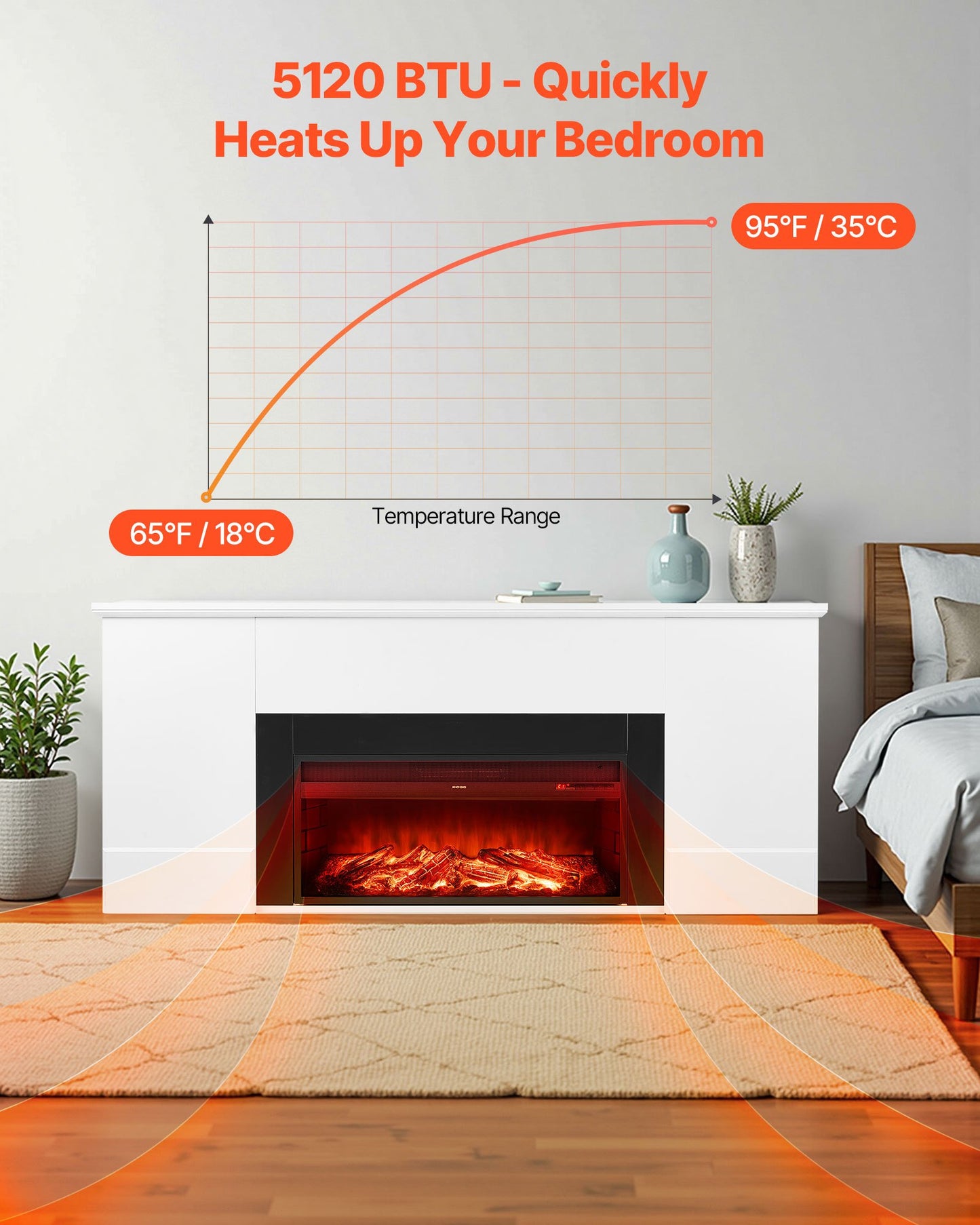 75 Inch Freestanding Fireplaces, 1500W 5120BTU Fake Electric Fireplace Stove Heater With Mantel, Overheating Protection, Adjustable Flames,Timer, Remote, For Living Room,Bedroom,White