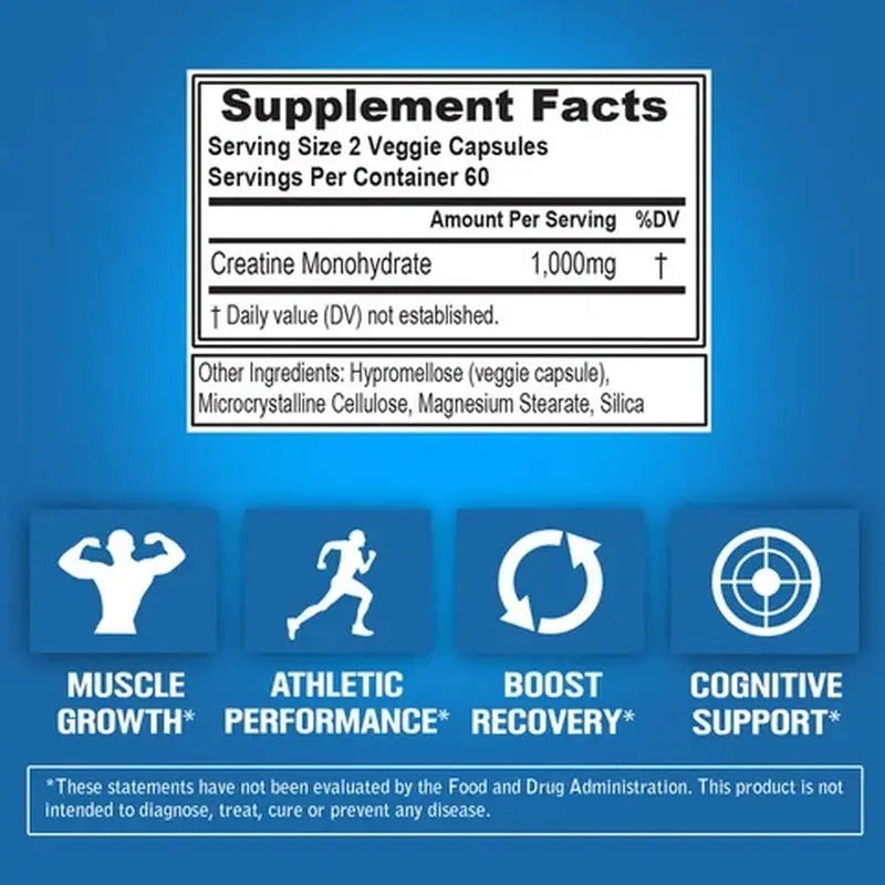 (2 Pack) Creatine Monohydrate Pills 120Ct - EVL Nutrition Muscle Builder & Recovery Supplement - Creatine Capsules 1000Mg