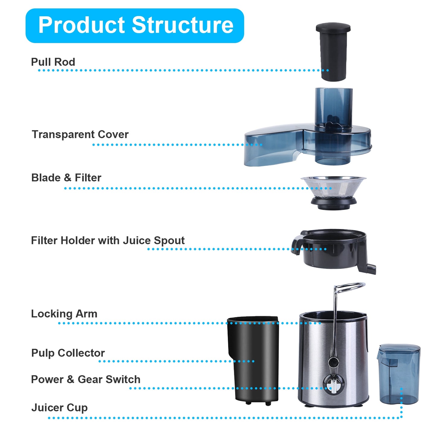 1Pc Centrifugal Juicer Juice Extractor With 2 Speeds 2.6in Wide Feed Chute 17Oz Juicer Cup 54Oz Pulp Collector Electric Juicer For Fruits Vegetables