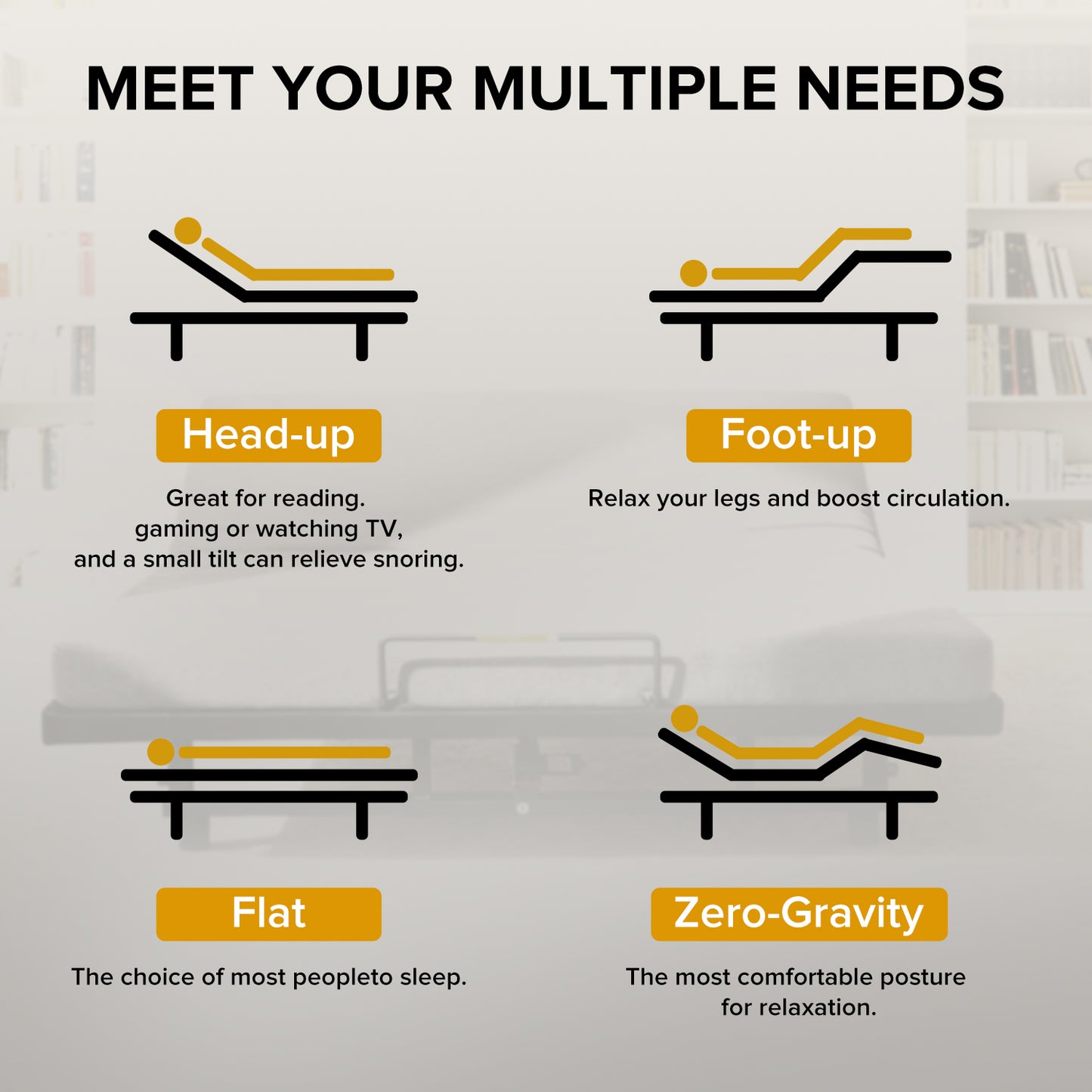 Adjustable Bed Base Frame Queen Bed Frame With Head And Foot Incline Wireless Remote 4 Ports USB, Under-Bed Nightlights, Zero Gravity Quiet Motor Black Queen