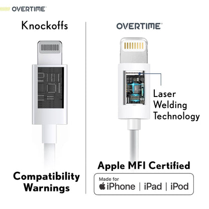 6Ft Overtime Apple MFI Certified Lightning To USB Cable, Phone Charger and Sync Cable