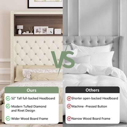 Queen Size Velvet Tufted Soft Bed Frame With USB Port And Night Light,52'' High Headboard With Rivet Decoration, Wing-back Platform Bed With Headboard Shelf, Beige