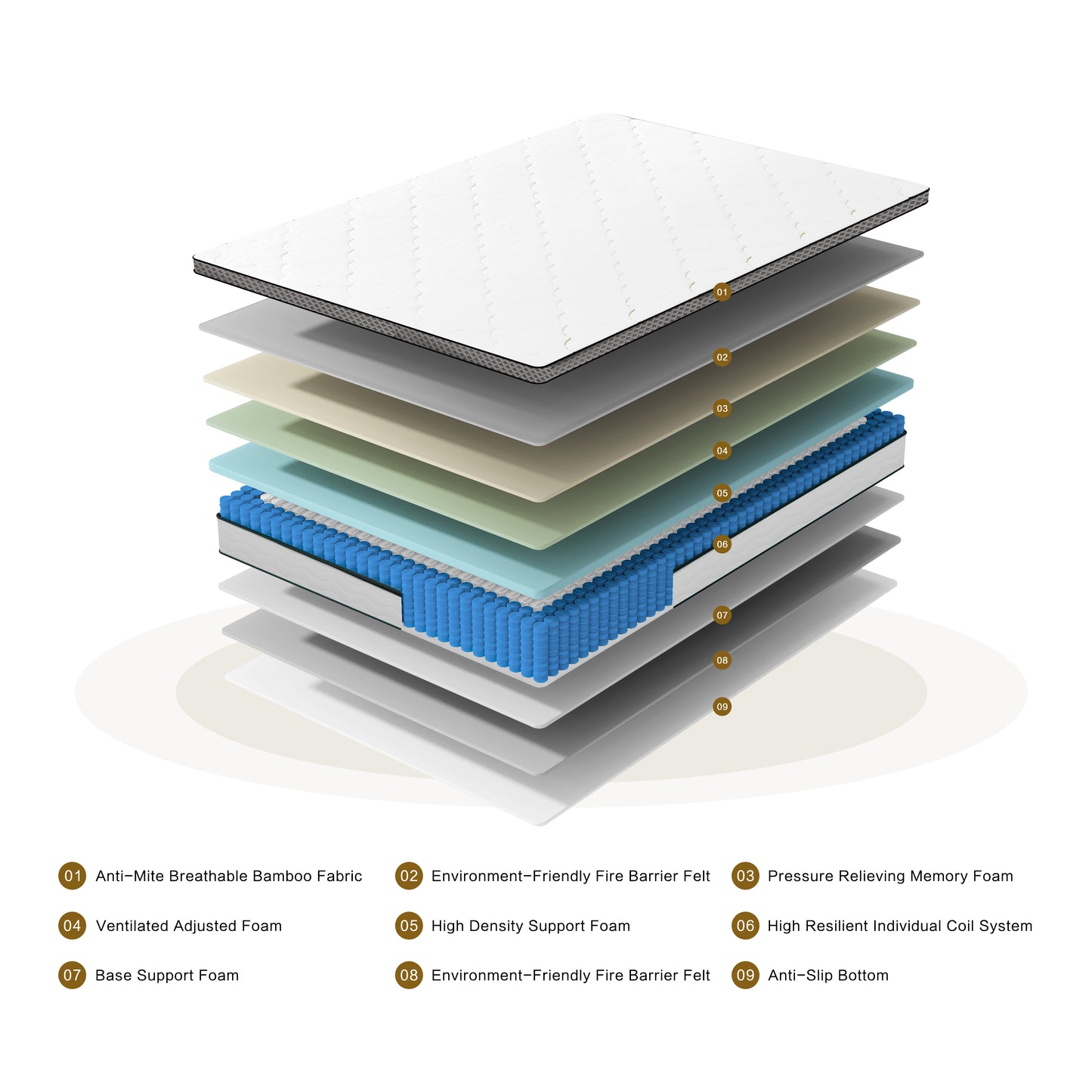 Full Mattress, 12 Inch Full Hybrid Mattress In A Box,  Individually Wrapped Pocket Coils Innerspring Mattress, Medium Firm, Pressure Relief & Breathable Comfort, CertiPUR-US, OEKO-TEX