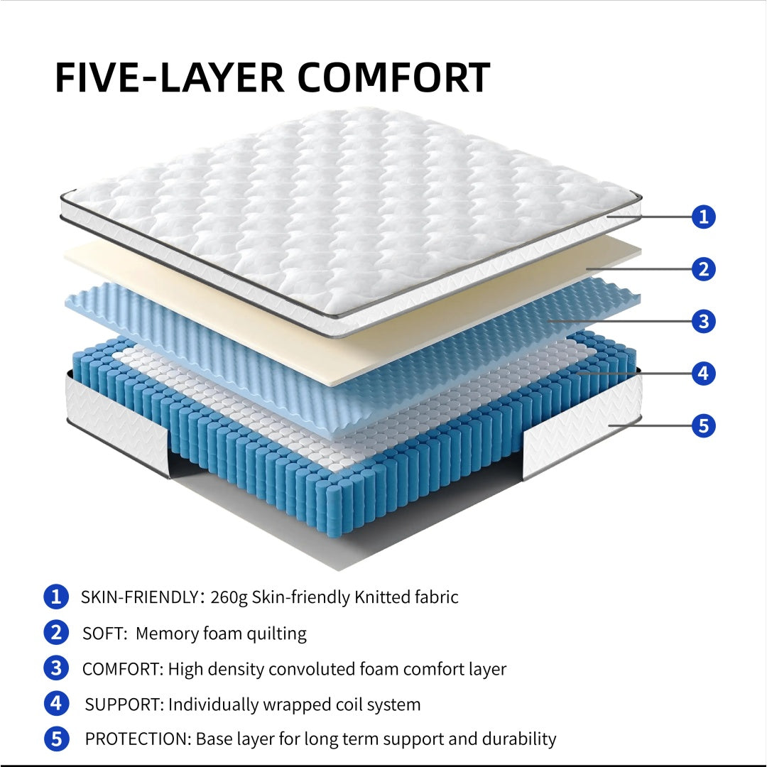 Queen Size Mattress,10 Inch Hybrid Mattress In A Box With Gel Memory Foam,Individually Wrapped Pocket Coils Innerspring For Breathable And Durable Support, Made In USA, CertiPUR-US Certified
