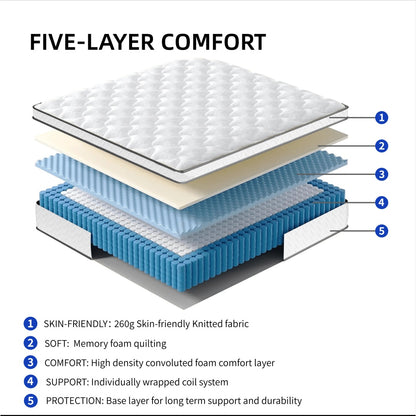 Queen Size Mattress,10 Inch Hybrid Mattress In A Box With Gel Memory Foam,Individually Wrapped Pocket Coils Innerspring For Breathable And Durable Support, Made In USA, CertiPUR-US Certified