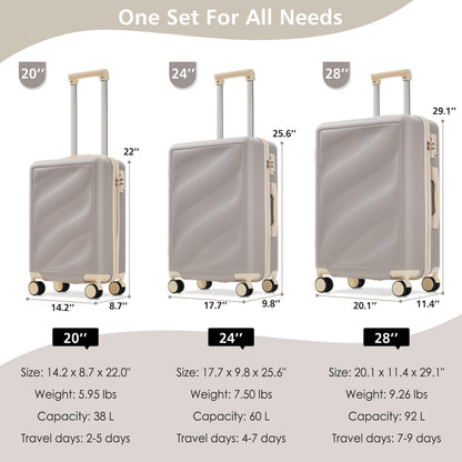 Luggage Set 3 Piece, Lightweight Durable ABS Suitcases With Spinner Wheels And TSA Lock, Carry-on & Checked Travel Luggage 20-24-28