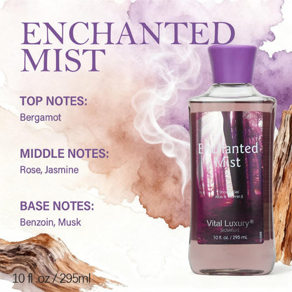 12 Scents,9.98 Oz. Unisex Shower Gel,body Wash. Large Size, Gently Cleanses And Moisturizes, Enriched With Aloe Vera And Vitamin E. Floral, Fruity, And Musky Notes. Perfect For Everyday Use Or Dates.