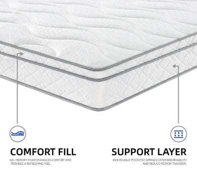 Full Size Mattress,10 Inch Hybrid Mattress In A Box With Gel Memory Foam,Individually Wrapped Pocket Coils Innerspring For Breathable And Durable Support, Made In USA, CertiPUR-US Certified