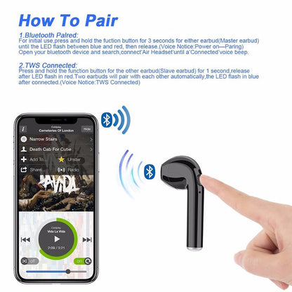 I7s TWS Wireless Bluetooth 5.0 Earphones mini Headsets Earbuds with Mic For Iphone Samsung S6 S8 + Xiaomi Huawei LG ios phones