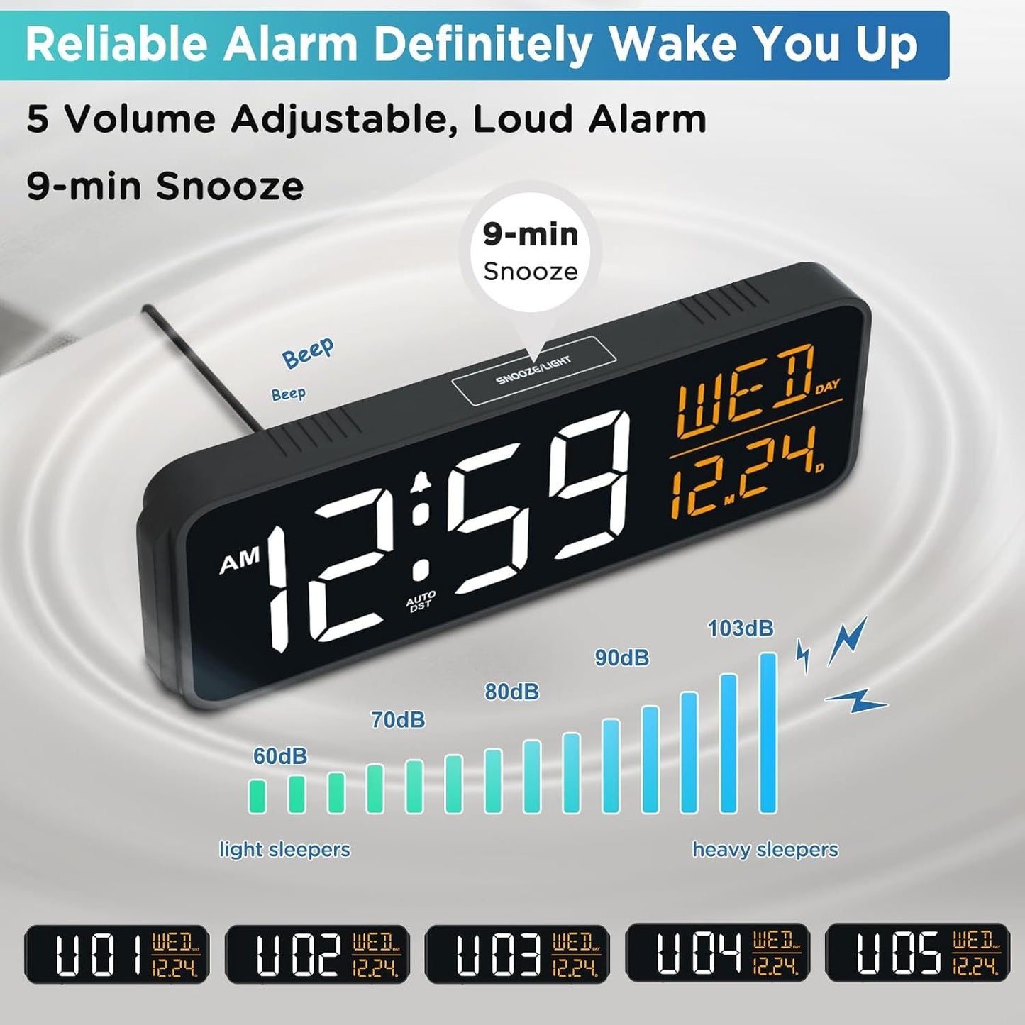 Large Display Digital Alarm Clock for Bedrooms, Date Day of Week Desk Table Clocks for Living Room Office, Dimmable 5 Dimmers Plug in Electric Clock, Auto DST