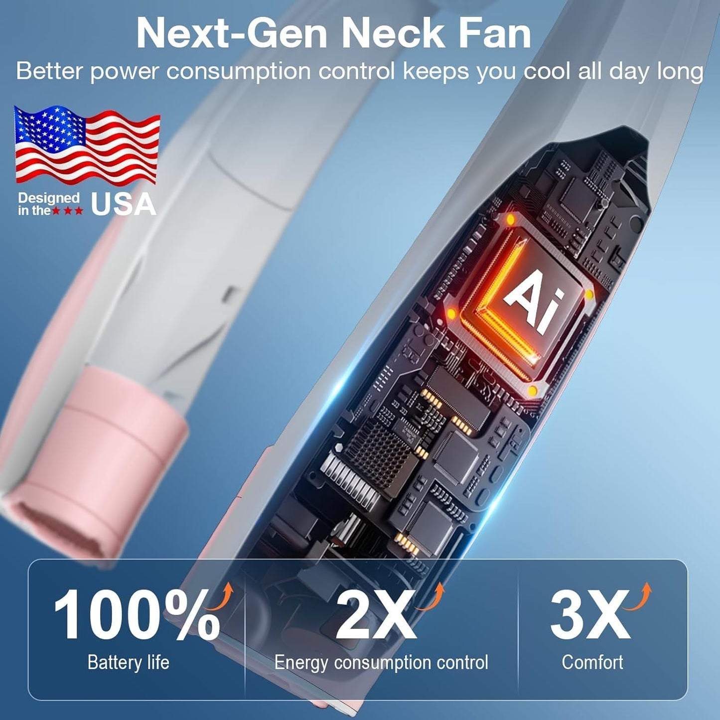 Neck Fan, 6 Speeds Adjustable Portable Personal Fan Rechargeable, Faster Cooling Wearable Fan, Ultra Quiet for Home, Office, Travel, Outdoor