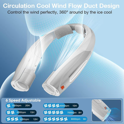 Neck Fan, 6 Speeds Adjustable Portable Personal Fan Rechargeable, Faster Cooling Wearable Fan, Ultra Quiet for Home, Office, Travel, Outdoor
