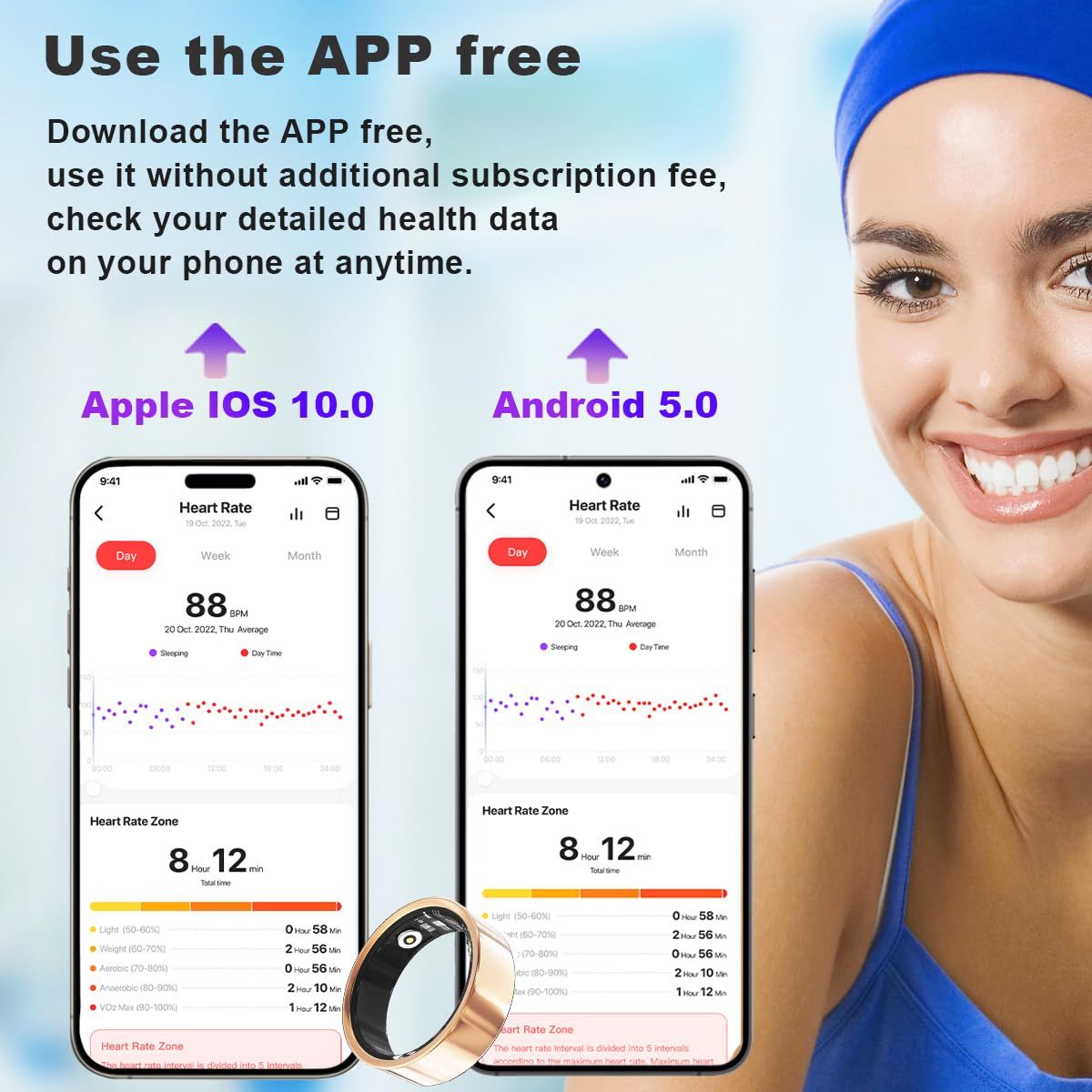 Smart Ring Health Tracker - Fitness Sleep Heart Rate Blood Oxygen Tracker Smart Ring For Men And Women,IP68 Waterproof Level Bluetooth Fitness Tracker Rings Family Care