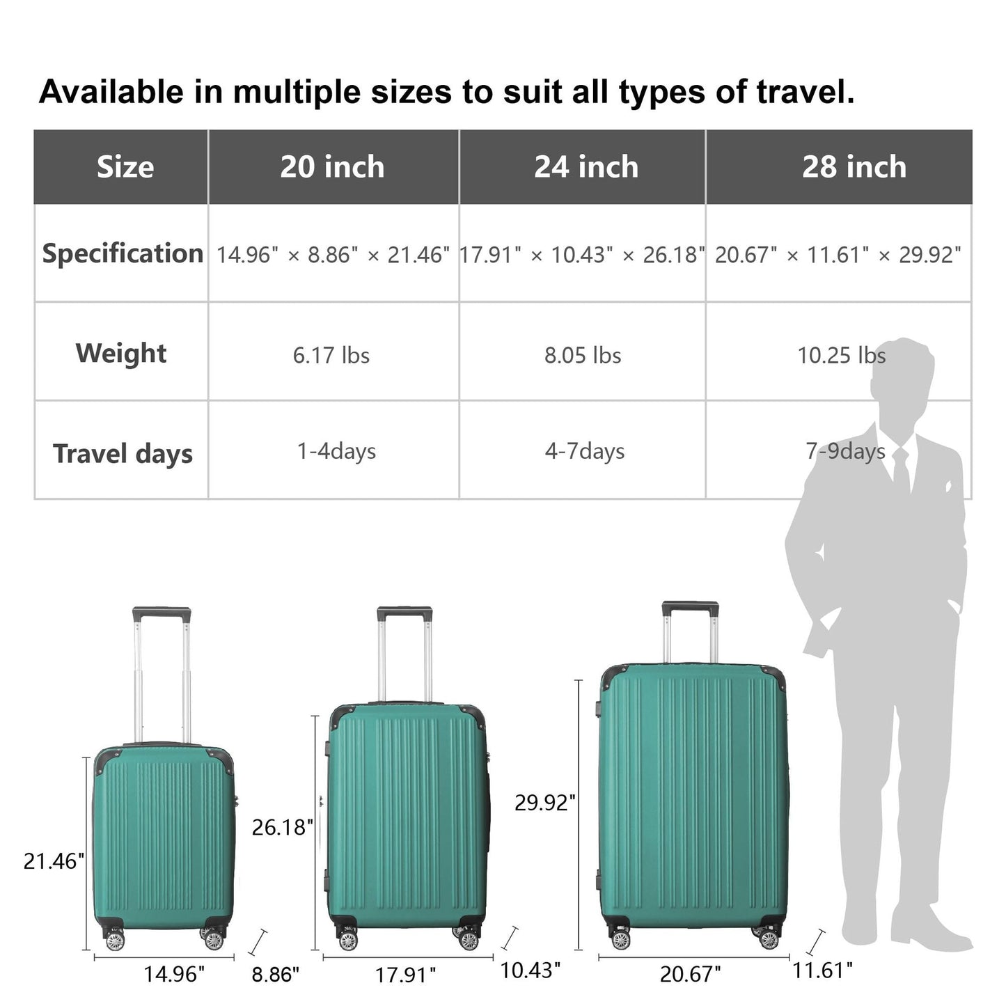 3-Piece Lightweight ABS Hardshell Luggage Set (20", 24", 26") in Fresh Green with Spinner Wheels, TSA Lock, and Adjustable Telescopic Handle - Durable Travel Suitcases