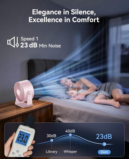 Rechargeable USB Desk Fan for Bedroom, 100 Speeds, 360° Rotation, Wall Mounted Design Small Portable Table Fan with LED Display, Quiet Personal Desktop Cooling Fans for Home Office