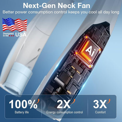 Neck Fan, 6 Speeds Adjustable Portable Personal Fan Rechargeable, Faster Cooling Wearable Fan, Ultra Quiet for Home, Office, Travel, Outdoor