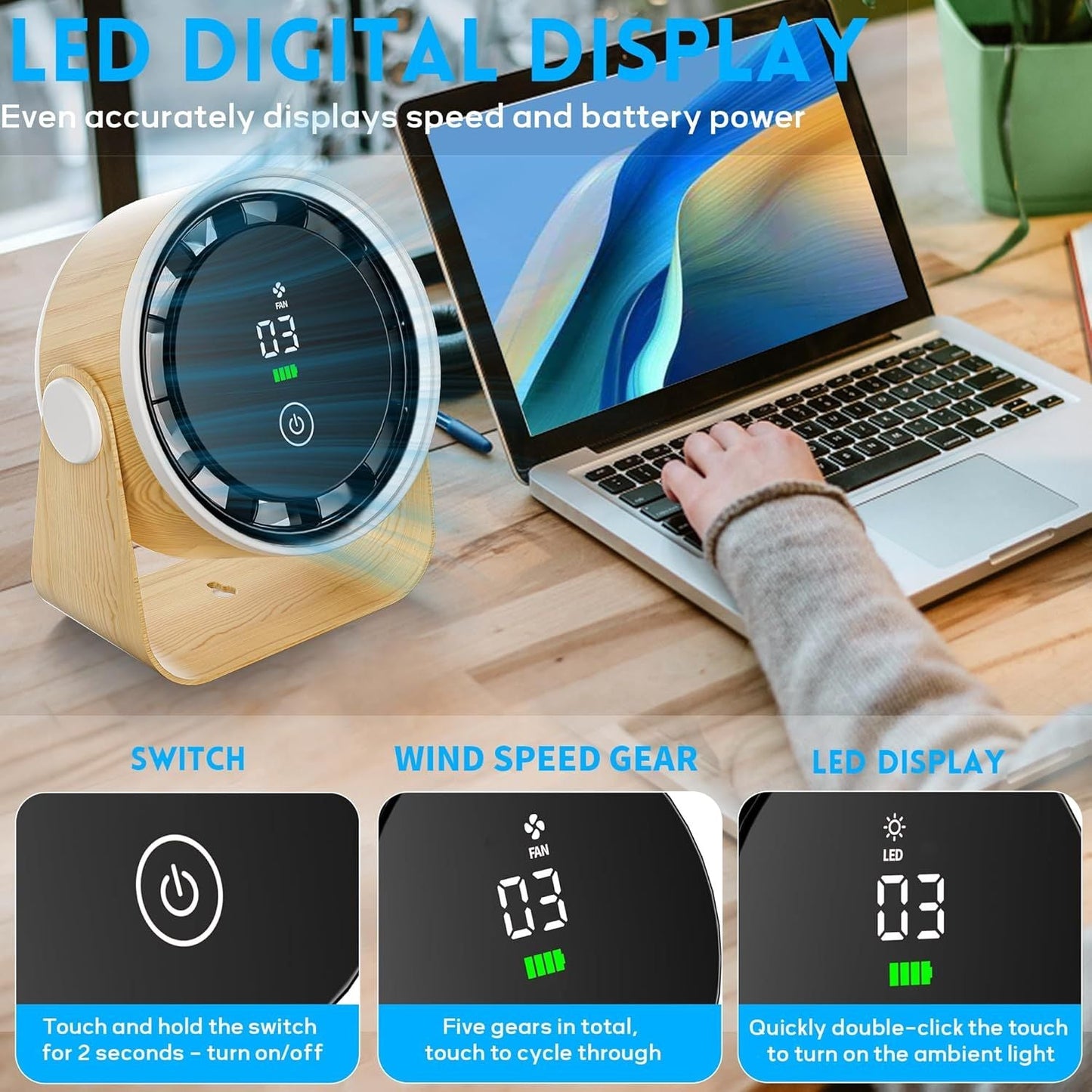 Small Desk Fan 5000mAh Rechargeable Battery Powered -Retro Low Noise Quiet Portable Gentle Blowing with LED Night Light Office Bedroom Table Top Wall Hanging Kitchen Camping Dorm 5-Speed 360° Rotation