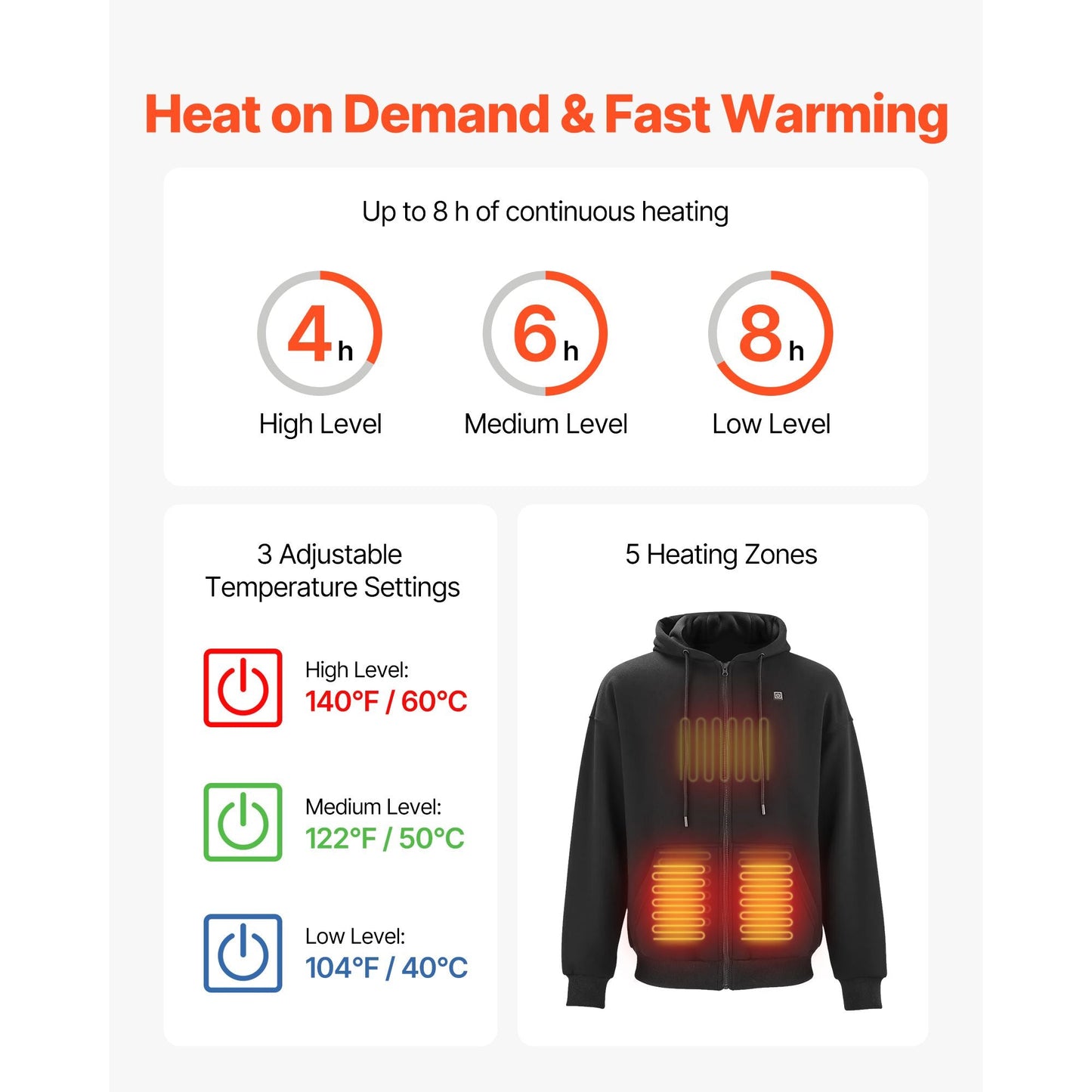 Heated Jacket Hoodie for Men Women, Heated Sweatshirt Unisex Full-Zip with 7.4V 16000mAh Power Bank Pack, 5 Heating Zones, 3 Temp Levels, 4-8H Warmth, for Winter Outdoor Camping, Black, XL Size