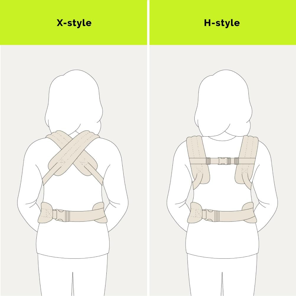 Ergonomic Baby Carrier Newborn to Toddler, Lightweight & Breathable Cotton Infant Carrier for Hands Free Comfort