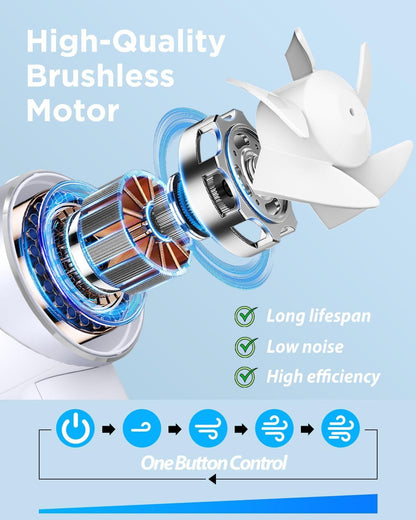 Handheld Fan, Mini Small Portable Turbo Fan, Rechargeable with 4 High Speeds Personal Fans, Max 16H Runtime, For Travel, Office, Outdoor -