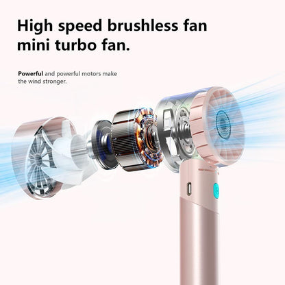 Handheld Fan, Mini Small Portable Turbo Fan, Rechargeable with 4 High Speeds Personal Fans, Max 16H Runtime, For Travel, Office, Outdoor -