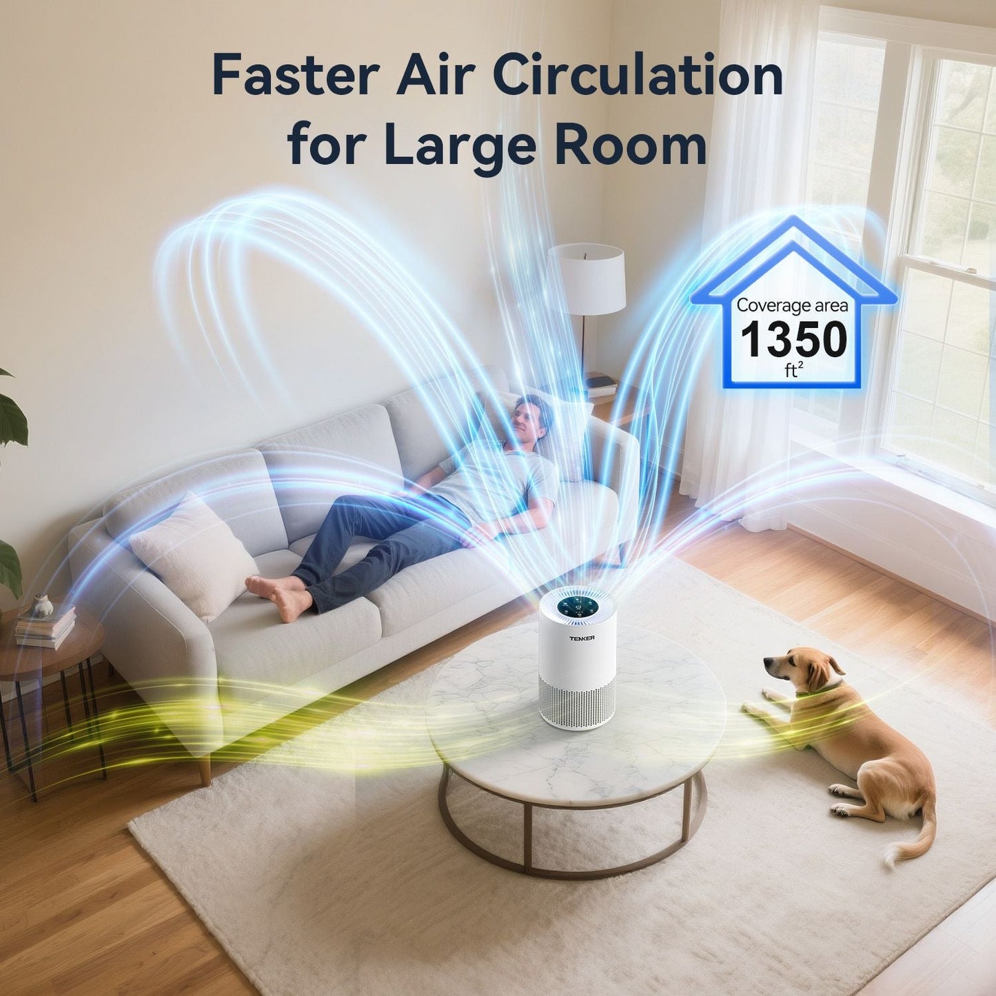 TENKER AP-6980 Air Purifier White US 1300ft² Large Rooms H13 Heap 3-Stage Filtration 3 Speeds 3 Timer w/Light Air Cleaner Machine