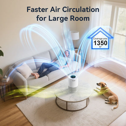 TENKER AP-6980 Air Purifier White US 1300ft² Large Rooms H13 Heap 3-Stage Filtration 3 Speeds 3 Timer w/Light Air Cleaner Machine