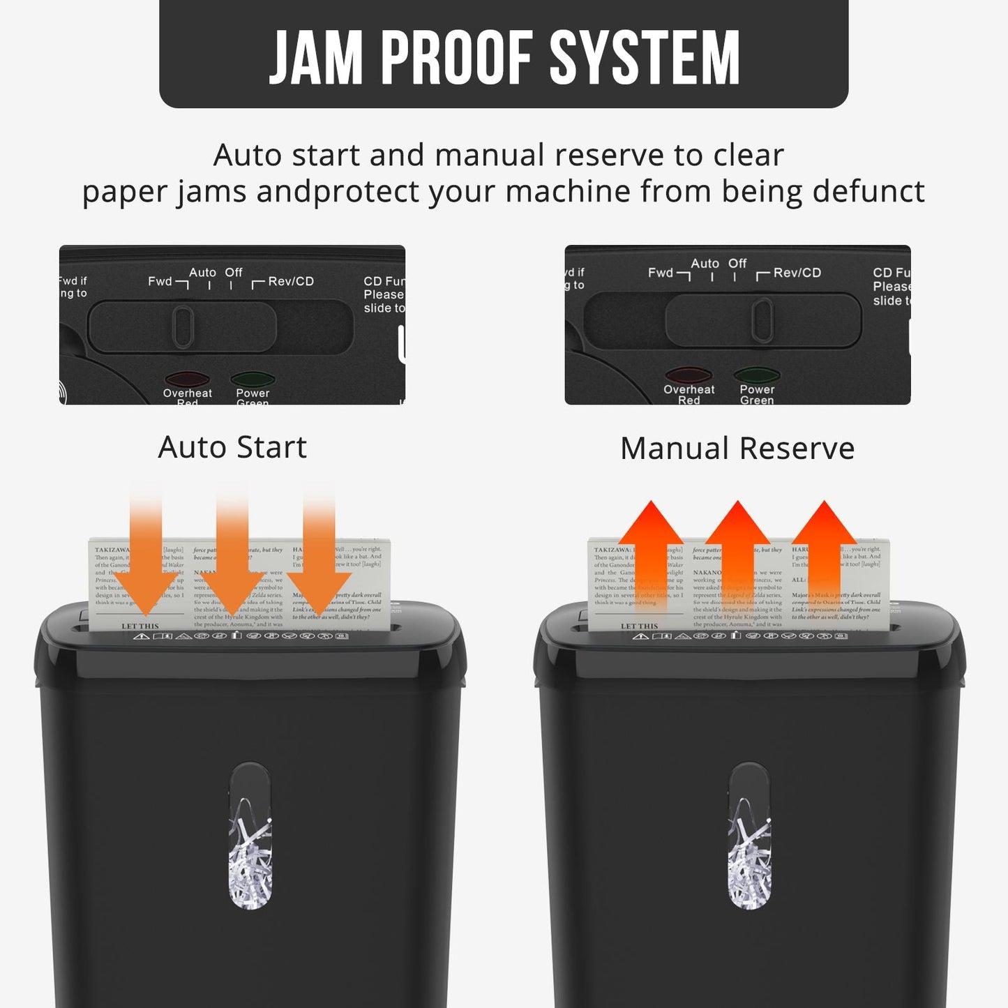 10-Sheet Strip Cut Paper Shredder, P-2 Security Level with 3.17-Gallon Basket, CD & Credit Card Shredder - Durable & Fast - Jam Proof System -ETL Certified Home Office Shredders(FBAShipping)