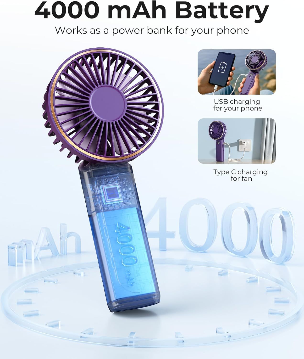 Portable Handheld Fan, Portable Fan Rechargeable, 4000mAh, 180° Adjustable, 6 Speed Wind, Display Electricity in Real Time, USB Rechargeable Foldable F an, Quiet Personal Fan as Power Bank