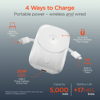 HyperGear Mag Grip Go 5000mAh Wireless Power Bank