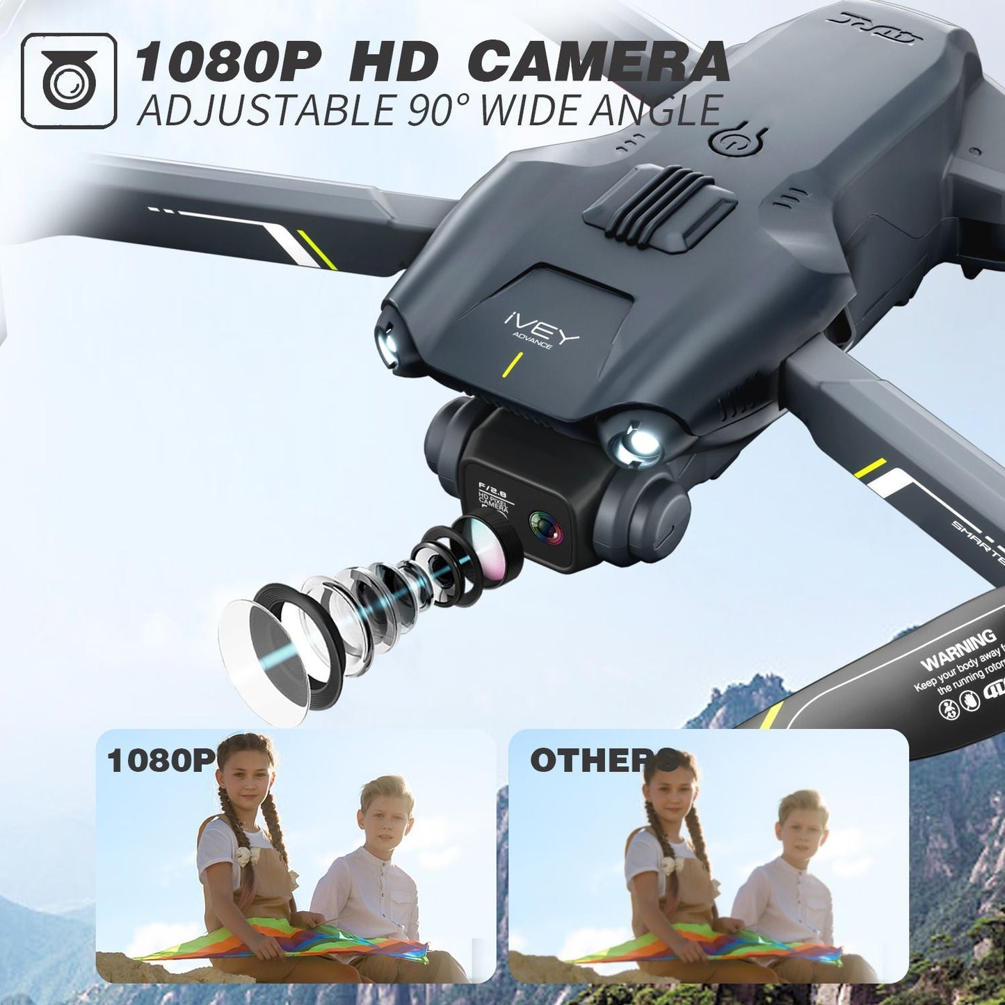 4DRC V28 Drone With 4K HD Dual Camera WiFi FPV 3D Flips Rc Quadcopter US