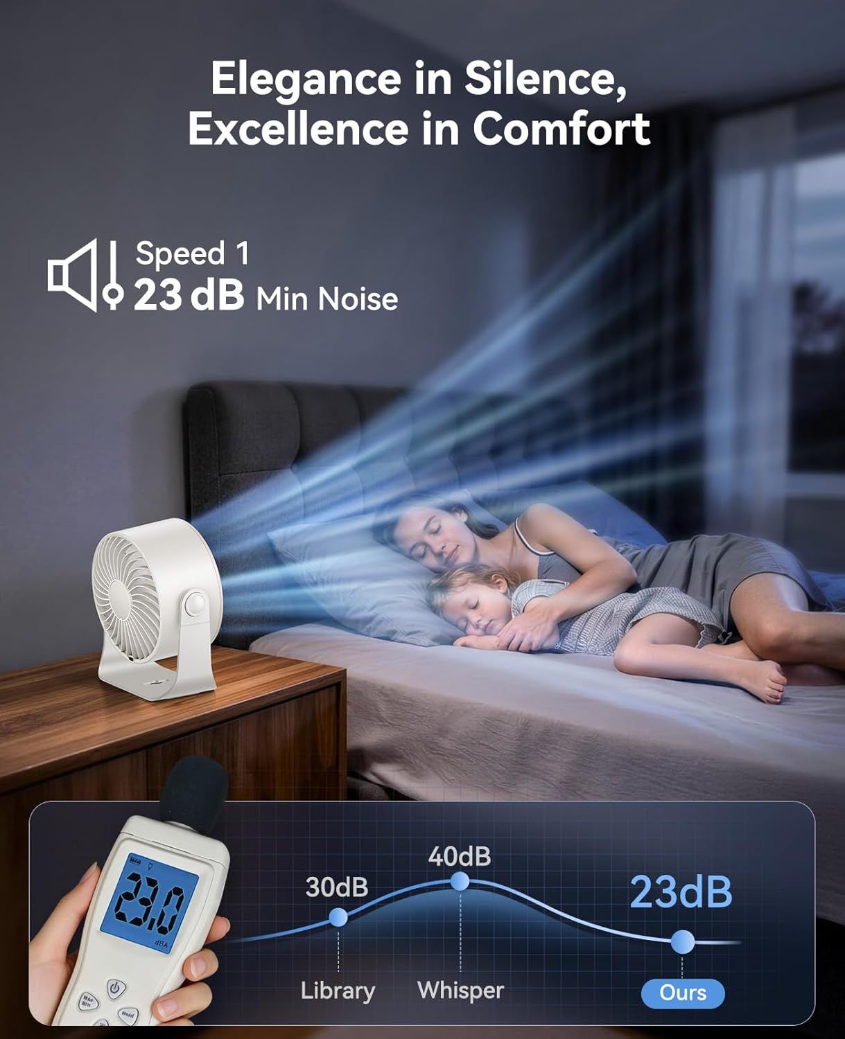 Rechargeable USB Desk Fan for Bedroom, 100 Speeds, 360° Rotation, Wall Mounted Design Small Portable Table Fan with LED Display, Quiet Personal Desktop Cooling Fans for Home Office
