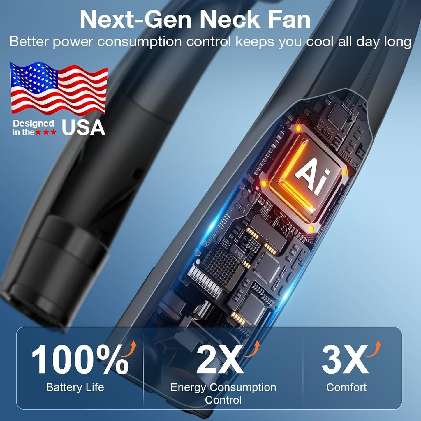 Neck Fan, 6 Speeds Adjustable Portable Personal Fan Rechargeable, Faster Cooling Wearable Fan, Ultra Quiet for Home, Office, Travel, Outdoor
