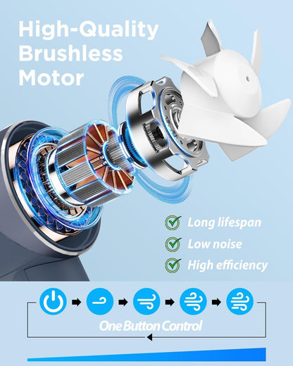 Handheld Fan, Mini Small Portable Turbo Fan, Rechargeable with 4 High Speeds Personal Fans, Max 16H Runtime, For Travel, Office, Outdoor -