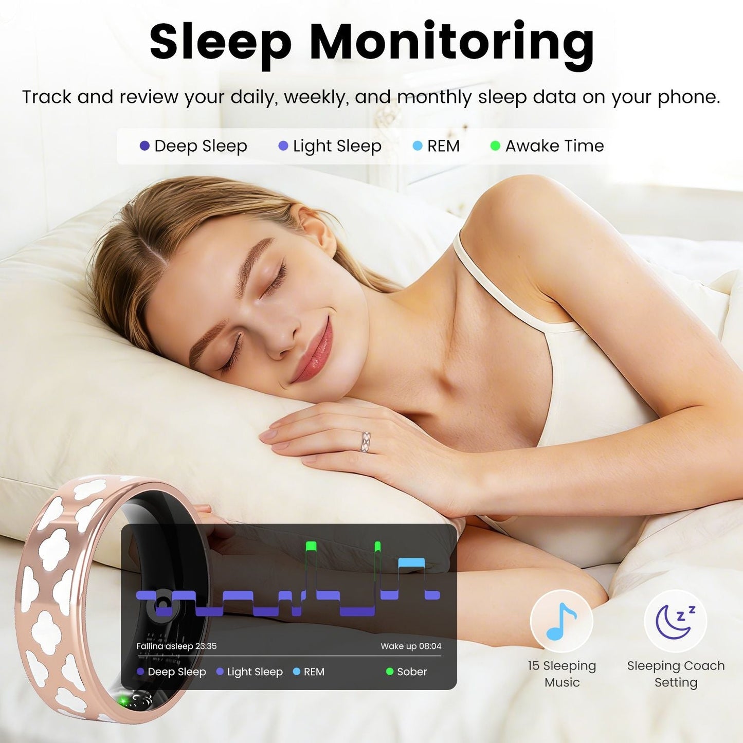 Size7/8/9/10 Options -- 1Pc Smart Ring Health Tracker Fitness/Sleep/Stress/HRV Tracker with Charging Case Magnetic Charging Cable for Women & Men Compatible with iOS & Android 7-Day Battery Life