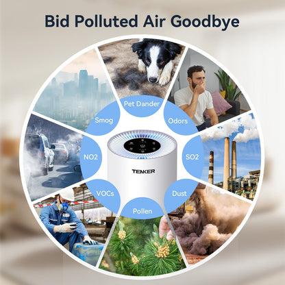 TENKER AP-6980 Air Purifier White US 1300ft² Large Rooms H13 Heap 3-Stage Filtration 3 Speeds 3 Timer w/Light Air Cleaner Machine