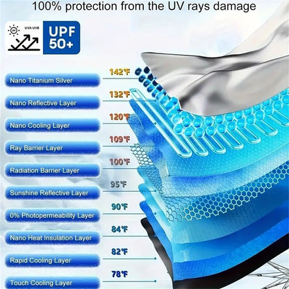 2025 Upgraded U.S. General Purpose Version Rainbow Umbrella Car Windshield Sunshade - UV Blocking, Heat Insulating, Scratch Resistant Handle, 10 Layer Fabric, Foldable Sun Visor, 55x31.5 Inches - Univ