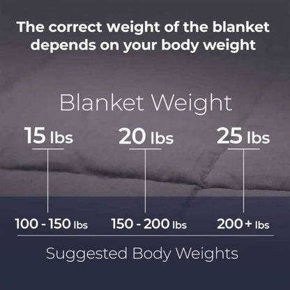 Kathy Ireland Weighted Blanket with Glass Beads