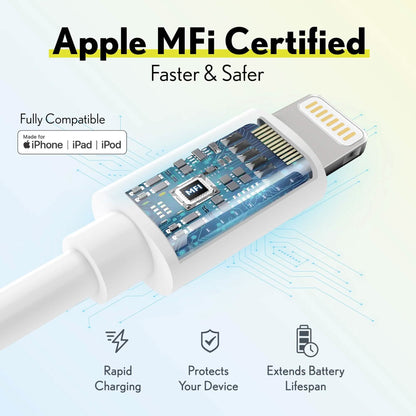 Overtime iPhone MFI Certified 6ft Smart USB-C to Lightning Cable