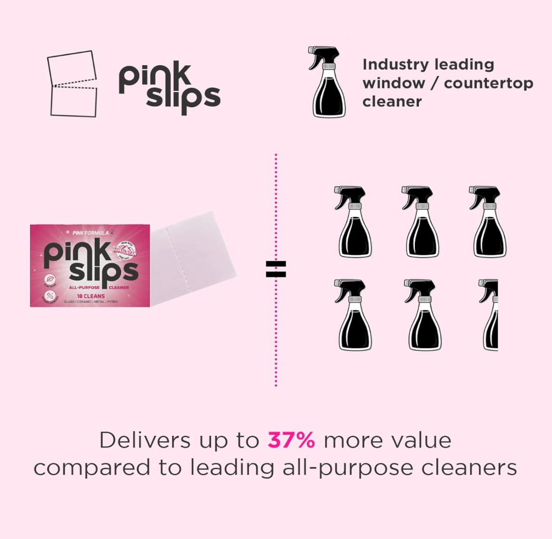 All-Purpose Cleaner