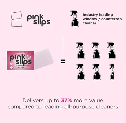 All-Purpose Cleaner