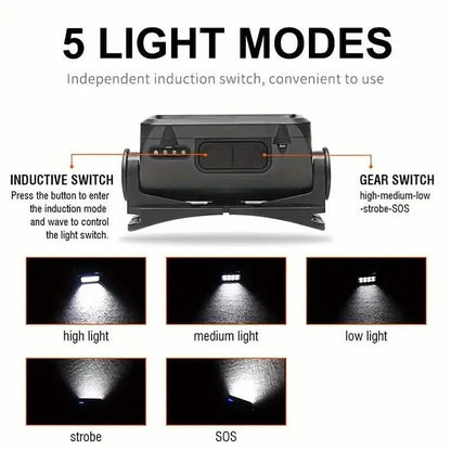 Ultra-Bright Rechargeable Headlight with 6 Modes LED Headlamp